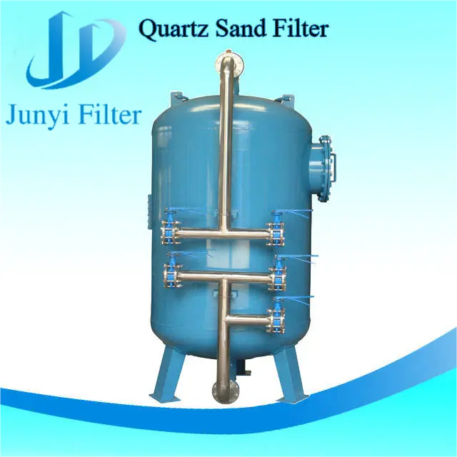 Quartz Sand Filter Working Principle: How It Ensures Efficient Water Filtration
